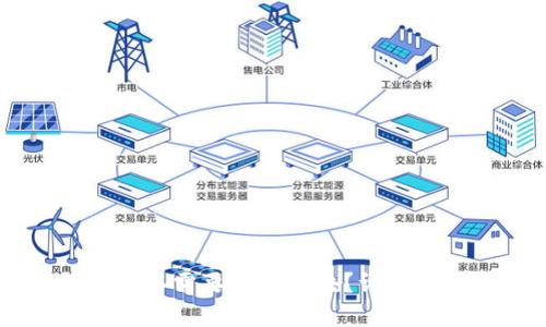 SHIB提币到钱包确认需要几个区块？详解提币流程与安全性
