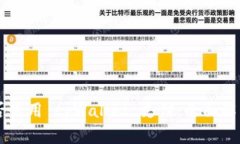 印度能否使用 tpWallet 支付