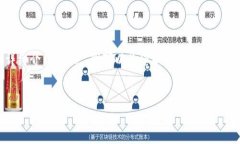 由于内容的长度限制，无