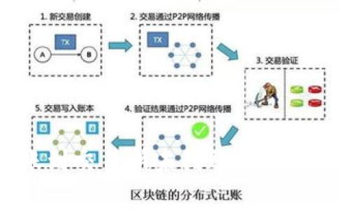 tpWallet转账到交易所未到账解决方法及详细解析