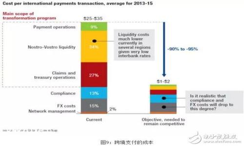 tpWallet：不联网时的可用性与安全性全解析