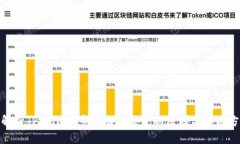 : 解析TPWallet市场功能缺失