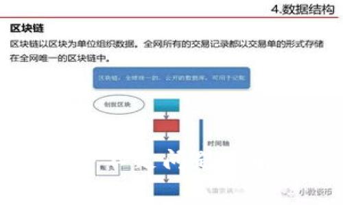 TPWallet矿工费不足问题的解决方案及技巧