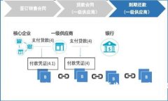 2023年最佳以太坊钱包推荐