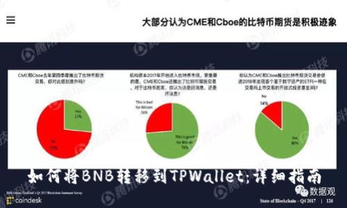 如何将BNB转移到TPWallet：详细指南