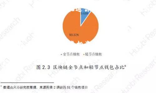 : 如何将抹茶币安全地存放到tpWallet中

抹茶币, tpWallet, 钱包设置, 加密货币存储/guanjianci

div

什么是抹茶币？

抹茶币（Matcha Coin）是一种基于区块链技术的数字货币，通常用于支持去中心化交易平台和金融生态系统。抹茶币的设计目标是促进高速、安全和低手续费的交易体验，使其在加密货币市场中独树一帜。随着区块链技术的不断发展，抹茶币的使用场景逐渐丰富，从交易到质押，都能为用户带来便利与利益。

什么是tpWallet？

tpWallet是一款支持多种加密货币的钱包应用，用户可以安全地存储、管理和交易数字资产。tpWallet以其优越的安全性、易用性和快速的交易速度广受用户欢迎。它提供了丰富的功能，包括资产管理、交易记录查询和快速转账等，非常适合新手和经验丰富的用户使用。最重要的是，tpWallet在安全性方面有着多重保障，让用户的数字资产更加安全。

将抹茶币放入tpWallet的步骤

将抹茶币存放到tpWallet中其实过程比较简单，以下是具体的步骤。

h4步骤一：下载并安装tpWallet/h4

首先，你需要在你的设备上下载tpWallet。你可以在官方的应用商店或者网站上获取最新版本的tpWallet。安装后，按照提示完成初步设置，包括创建密码和备份私钥等安全措施。

h4步骤二：创建或导入钱包/h4

打开tpWallet后，你可以选择创建新钱包或导入已有钱包。如果你是新用户，建议创建一个新钱包并将其备份好。如果你已有钱包，比如一个使用其他平台创建的钱包，那么可以选择导入钱包，输入助记词或私钥。完成这一过程后，你就可以开始管理你的抹茶币。

h4步骤三：获取抹茶币的收款地址/h4

在tpWallet的界面中，找到抹茶币（Matcha Coin）的选项。通常，在钱包主页上会显示你的资产列表。一旦找到抹茶币，点击进入，你将看到一个“接收”或“收款”的选项。点击该选项，你会看到一个二维码和一串字符，这是你的抹茶币收款地址。在接下来的步骤中，你将需要这个地址来接收抹茶币。

h4步骤四：从交易所转账抹茶币/h4

如果你已经在某个交易所购买了抹茶币，现在需要将其转移到tpWallet中。登录到你购买抹茶币的交易所账户，找到“提款”或“转账”的选项。输入你的tpWallet抹茶币地址，同时务必仔细核对地址，确保没有错误。这一步是至关重要的，因为一旦转账发起，无法撤回。确认无误后，输入你要转账的抹茶币数量，并按照交易所的指示完成转账。

h4步骤五：确认到账/h4

在完成转账后，你可以等待几分钟到几小时不等的时间，通常情况下，抹茶币会比较快速地到账。在tpWallet中，你可以随时刷新资产列表，查看抹茶币是否已经到账。如果有任何问题，可以查看交易所的转账状态，确保你的交易已被成功处理。如果确认到账，你就可以开始使用你的抹茶币了。

常见问题解答

h4问题一：tpWallet的安全性如何？/h4

tpWallet提供多种安全功能，例如双重身份验证（2FA）、私钥离线存储等，极大地增强了用户资产的安全性。此外，tpWallet不会存储用户的私钥，所有的加密操作都在用户设备本地完成，这样可以有效防止黑客攻击和数据泄露。

而且，用户在创建钱包时，有机会设置强密码并进行助记词备份。这些措施确保了即使设备丢失或损坏，用户仍然可以通过助记词恢复钱包和资产。tpWallet也会定期更新软件，以修复漏洞和提高安全性，为用户提供最安全的使用体验。

h4问题二：抹茶币的存储和管理策略/h4

将抹茶币存储在一个安全的钱包中是保障你资产的重要步骤。在tpWallet中，你可以分散存储你的抹茶币和其他加密资产，避免将全部资金放在一个地方带来的风险。此外，定期检查和更新你的钱包设置也是一种管理资产的好策略。

另一个有效的方法是，定期做资产记录，对比交易记录和当前余额。这能帮助你及时发现任何异常情况，并采取相应措施。此外，合理选择时机进行交易，比如市场行情好时可以适当增加资产，而在行情不明朗的情况下则可以选择持币观望。在整体策略的指导下，合理管理你的抹茶币，才是最聪明的决策。

h4问题三：如果tpWallet出现技术问题，我该如何处理？/h4

在使用tpWallet时，可能会遇到一些技术问题，例如无法访问钱包、交易失败或者接收不到抹茶币等。如果遇到这些情况，首先要冷静下来，逐步分析问题的原因。确认自己的网络连接正常，检查钱包是否需要更新，或是交易所是否发生故障。通常，这些问题可以通过重启应用或设备来解决。

如果问题依旧存在，可以寻找tpWallet的用户支持中心，查看FAQ或者联系在线客服。一般情况下，用户支持会提供详细的解决方案，帮助你迅速解决问题。保持耐心，并仔细描述你的问题，确保他们更快速高效地处理你的请求。

h4问题四：未来抹茶币的走势如何？该不该投资？/h4

关于抹茶币的未来走势，市场分析通常会考虑多种因素，例如市场需求、竞争对手表现、使用场景拓展等。抹茶币的独特性和潜在的价值，使它在行业内逐渐引起关注。若你考虑投资抹茶币，建议多方位收集信息，分析市场动态，了解其技术背景和团队情况。

同时，考虑到加密市场的波动性，切勿将所有资金投入单一资产。可以根据自己的风险承受能力，理性投资。许多成功的投资者都建议进行分散投资，将资金合理分配到多种数字资产中，降低风险。

/div