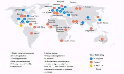 2023年最佳比特币硬件钱包推荐：安全性与便捷性的完美结合