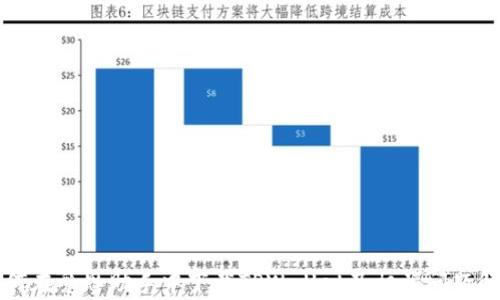 
如何在爱思助手中下载TPWallet及相关问题解析