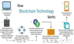 最新tpWallet：区块链时代的