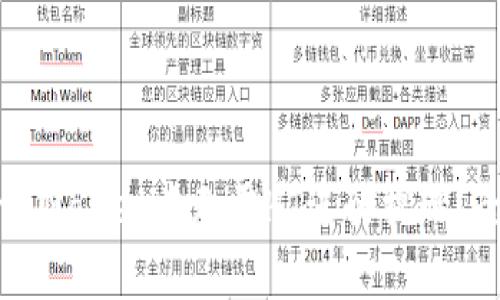 如何在tpWallet中无需HT进行提现？全面指南
