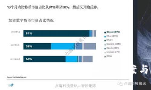 tpWallet提示输入正确地址的解决方案与常见问题分析