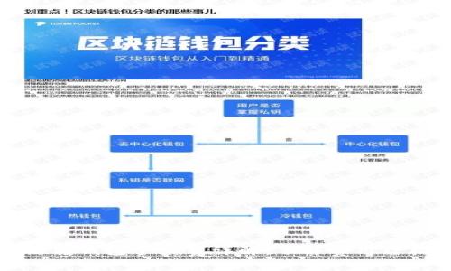 以太坊链转钱包手续费详解：了解费用结构及策略