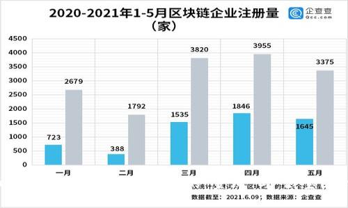 比特币现金纸钱包: 数字时代的“金库”与“藏宝图”相结合