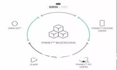 狗狗币：不放钱包会消失