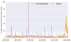 如何辨别真假Token钱包：一