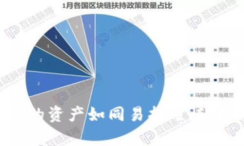 为何tpWallet的资产如同易拉罐，轻松被他人打开？